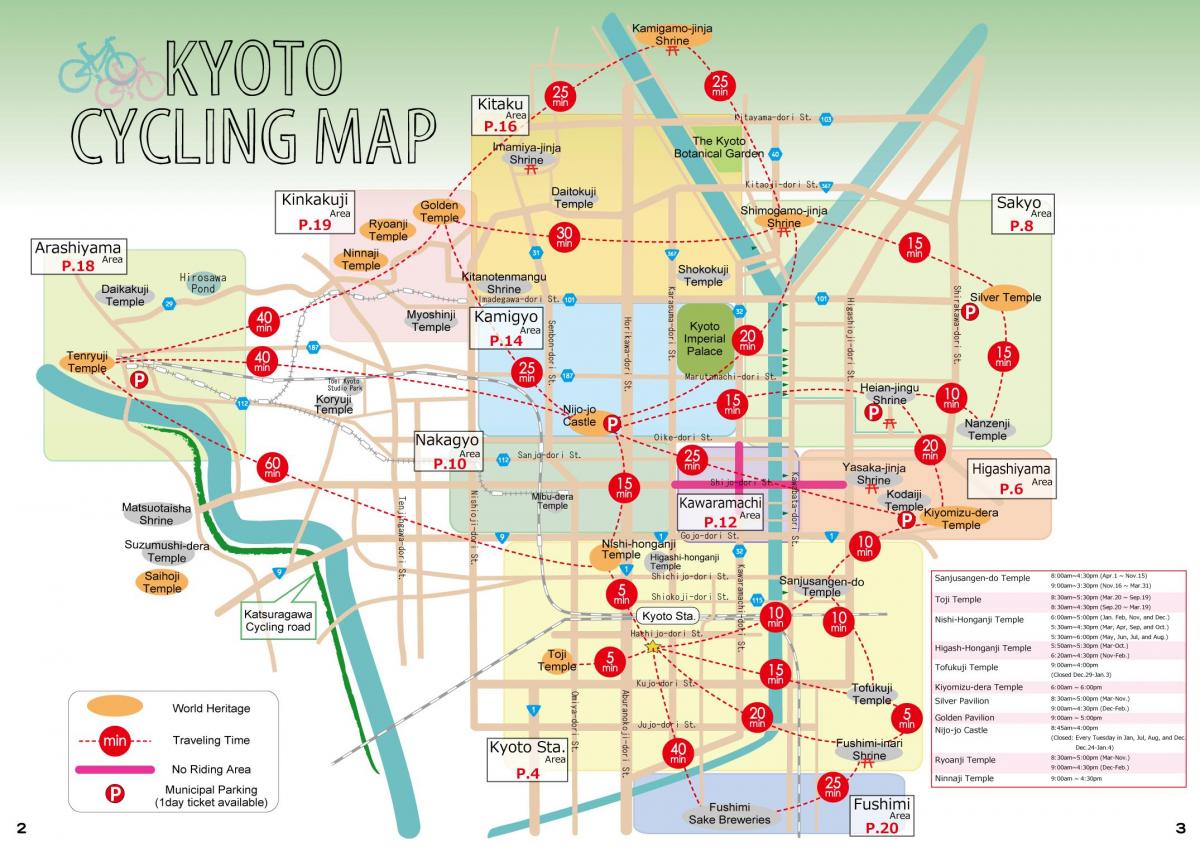 京都自行车道地图